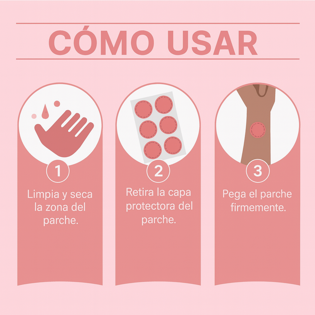 LumiBalance™ Parche Metabolico