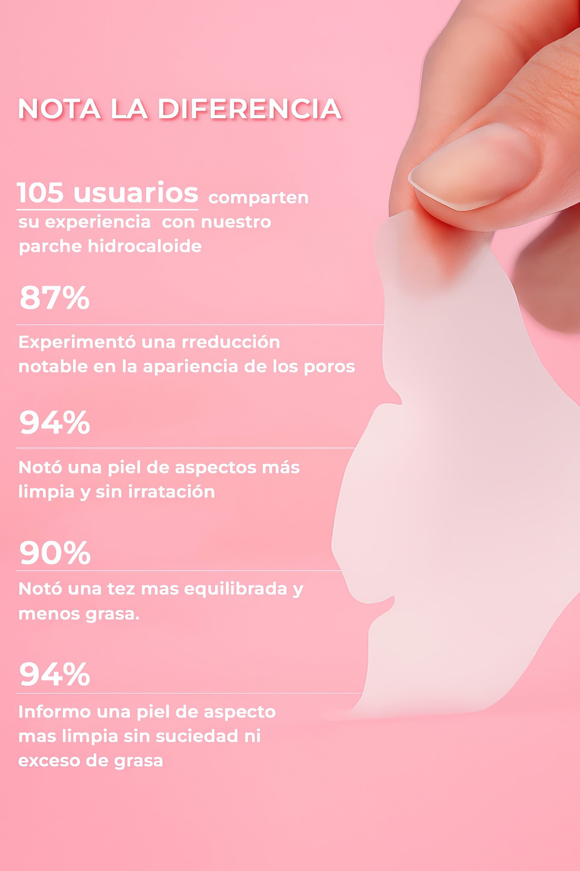 LUMI : Parche para Nariz Nocturno